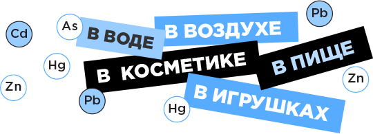 Изображения с названия ми элементов таблицы менделеева